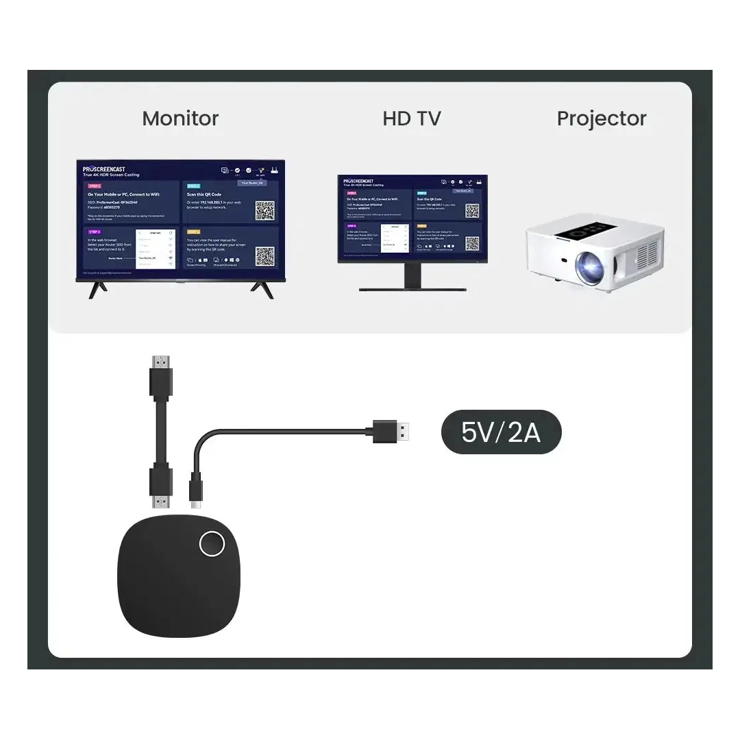 ProScreenCast SC01 ProScreenCast SC01