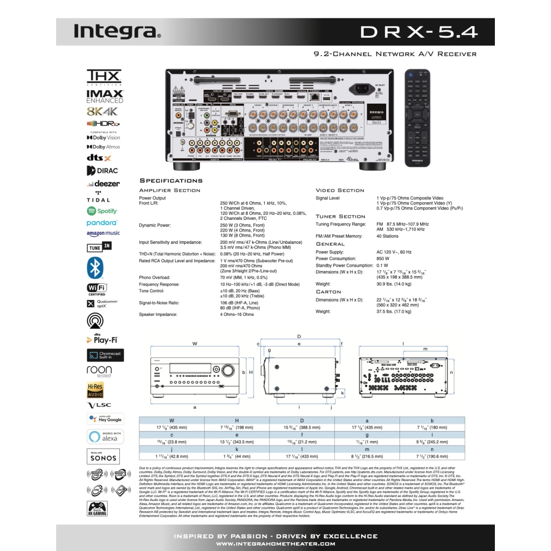 Мережевий аудіо/відео ресівер Integra DRX-5.4