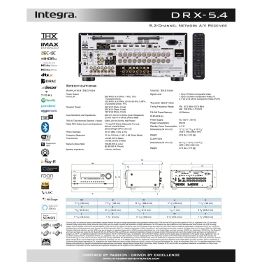 Мережевий аудіо/відео ресівер Integra DRX-5.4