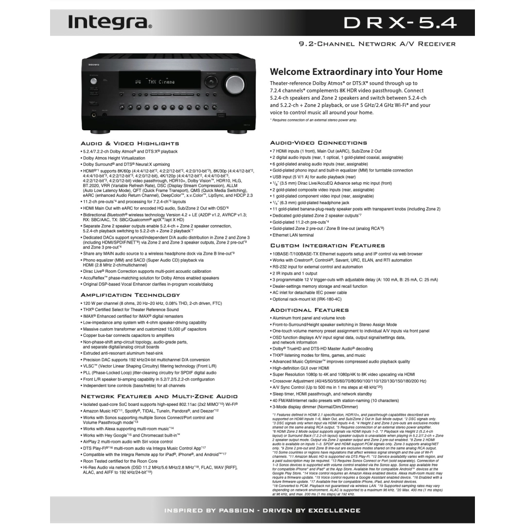 Мережевий аудіо/відео ресівер Integra DRX-5.4