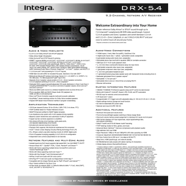 Мережевий аудіо/відео ресівер Integra DRX-5.4