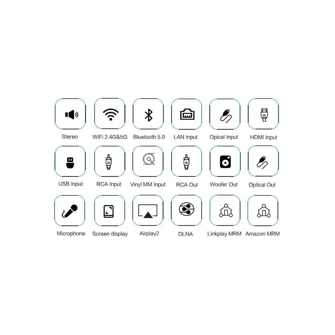 Підсилювач Cloudyx CL-300W Pro Hi-Fi WIFI Audio Amplifier Підсилювач Cloudyx CL-300W Pro Hi-Fi WIFI Audio Amplifier