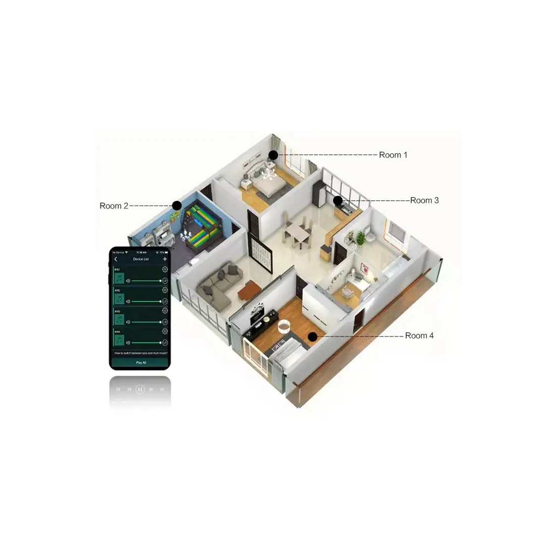 Підсилювач Cloudyx CL-300W Pro Hi-Fi WIFI Audio Amplifier Підсилювач Cloudyx CL-300W Pro Hi-Fi WIFI Audio Amplifier