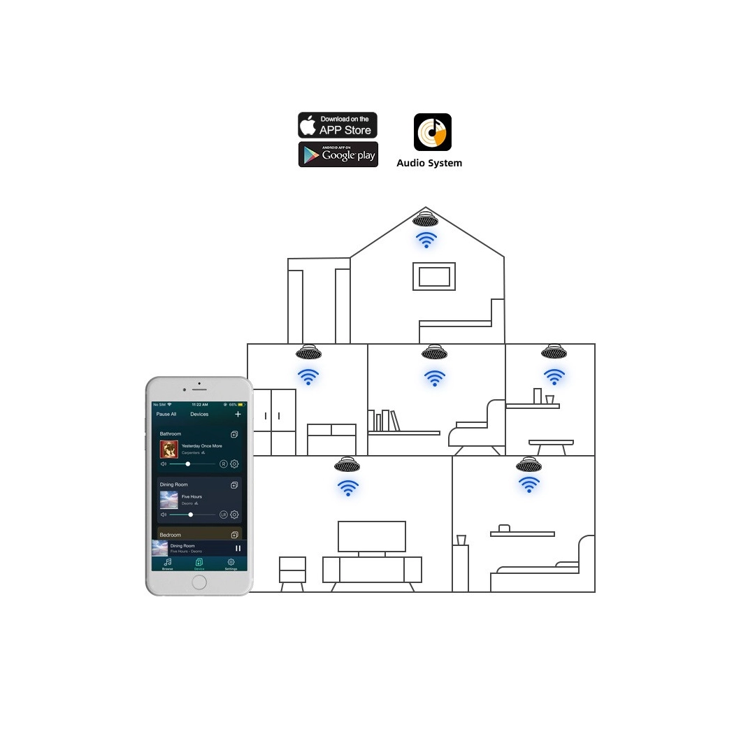 Підсилювач Cloudyx CL-300W Pro Hi-Fi WIFI Audio Amplifier Підсилювач Cloudyx CL-300W Pro Hi-Fi WIFI Audio Amplifier