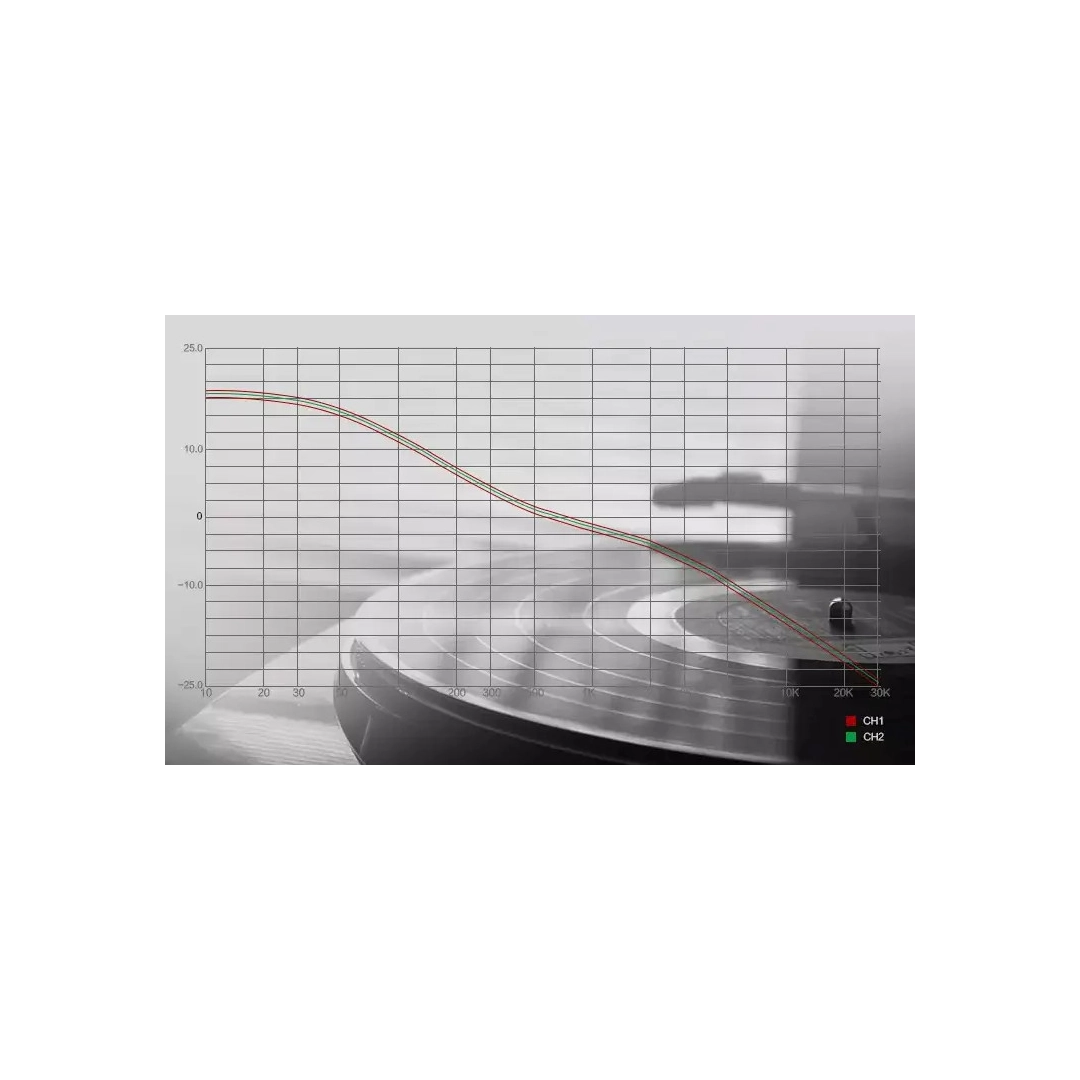 Підсилювач Cloudyx CL-300W Pro Hi-Fi WIFI Audio Amplifier Підсилювач Cloudyx CL-300W Pro Hi-Fi WIFI Audio Amplifier