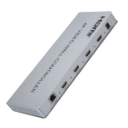 2x2 4K HDMI контролер відеостіни AirBase IB-VW224K 2x2 4K HDMI контролер відеостіни AirBase IB-VW224K