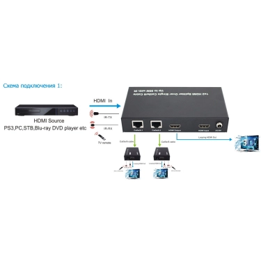 Спліттер Logan HDMI SPL-Ca2 IR