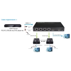 Спліттер Logan HDMI SPL-Ca4 IR Спліттер Logan HDMI SPL-Ca4 IR