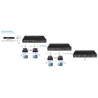 Спліттер Logan HDMI SPL-Ca4 IR Спліттер Logan HDMI SPL-Ca4 IR