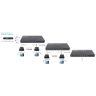 Спліттер Logan HDMI SPL-Ca8 IR Спліттер Logan HDMI SPL-Ca8 IR