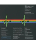 Вінілова платівка LP Pink Floyd: The Dark Side Of The Moon