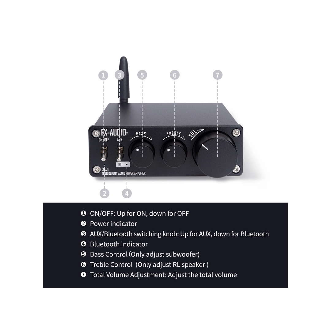 Підсилювач потужності FX-Audio XL01