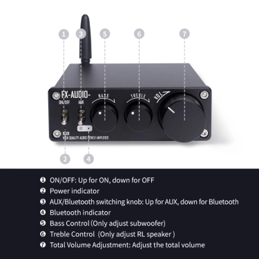 Підсилювач потужності FX-Audio XL01