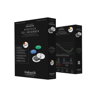 Абсорбуючий гель Inakustik Reference High Tech Gel Absorber Set 4