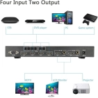 Generic HDM-942U HDMI Matrix 4 2 Switch Generic HDM-942U HDMI Matrix 4 2 Switch
