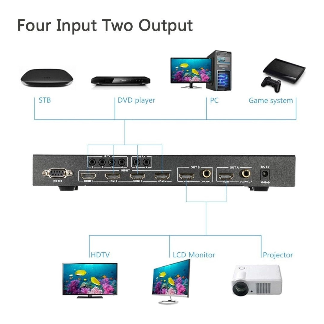Generic HDM-942U HDMI Matrix 4 2 Switch