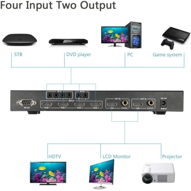 Generic HDM-942U HDMI Matrix 4 2 Switch