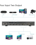 Generic HDM-942U HDMI Matrix 4 2 Switch