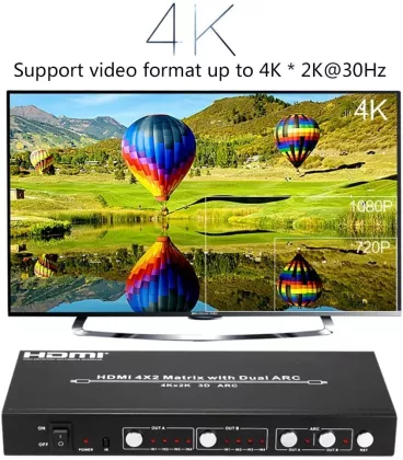 Generic HDM-942U HDMI Matrix 4 2 Switch