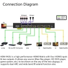 Generic HDM-942U HDMI Matrix 4 2 Switch Generic HDM-942U HDMI Matrix 4 2 Switch