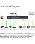 Generic HDM-942U HDMI Matrix 4 2 Switch