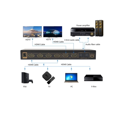HDMX0014M1 HDMI Matrix HDR HDMI True Matrix 4x2 Switcher Matrix HDMI підтримує HDR