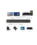 HDMX0014M1 HDMI Matrix HDR HDMI True Matrix 4x2 Switcher Matrix HDMI підтримує HDR