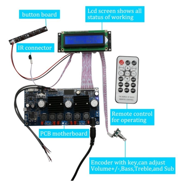 Bluetooth amplifier board FX-Audio S-BL-AMP2 (TPA3116)