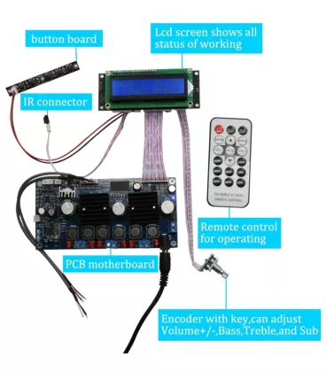 Bluetooth amplifier board FX-Audio S-BL-AMP2 (TPA3116)
