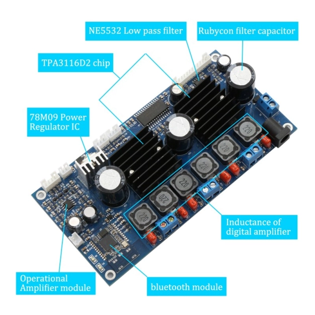 Bluetooth amplifier board FX-Audio S-BL-AMP2 (TPA3116)