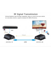 AirBase IB372PRO AirBase IB372PRO