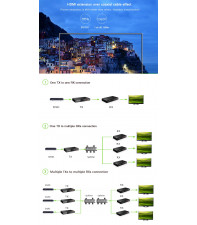 AirBase IB379 AirBase IB379