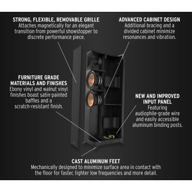 Підлогова акустика Klipsch Reference Premiere RP-6000F II Ebony