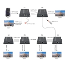 AirBase K-EX70IR4K-HDR HDMI 2.0 передавач по кручений парі на 70м та ІЧ та каскадною функцією AirBase K-EX70IR4K-HDR HDMI 2.0 передавач по кручений парі на 70м та ІЧ та каскадною функцією