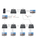 AirBase K-EX70IR4K-HDR HDMI 2.0 передавач по кручений парі на 70м та ІЧ та каскадною функцією