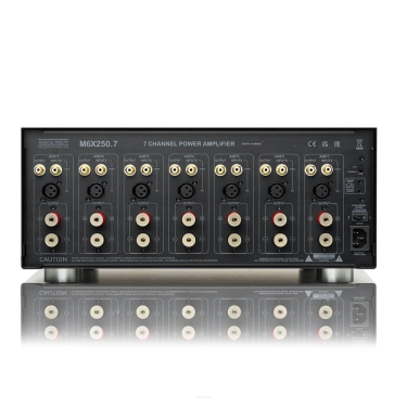 Підсилювач потужності багатоканальний Musical Fidelity M6x 250.7