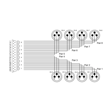 Кабель Cordial CCFD 3 DMT